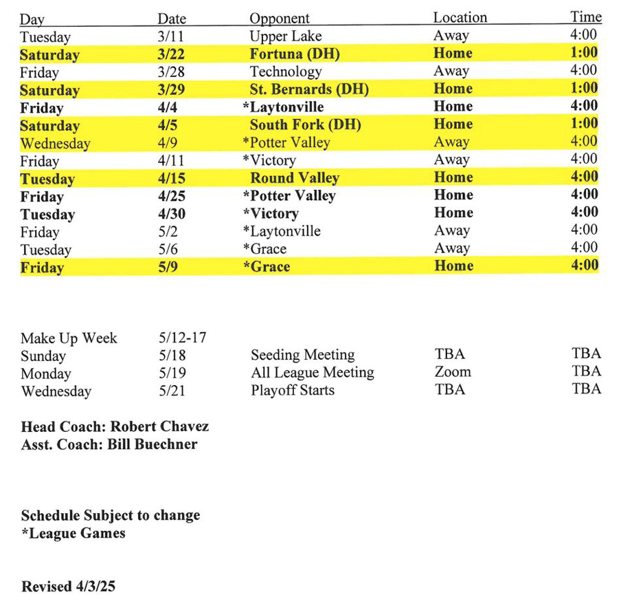 updated boys baseball schedule - april 2025