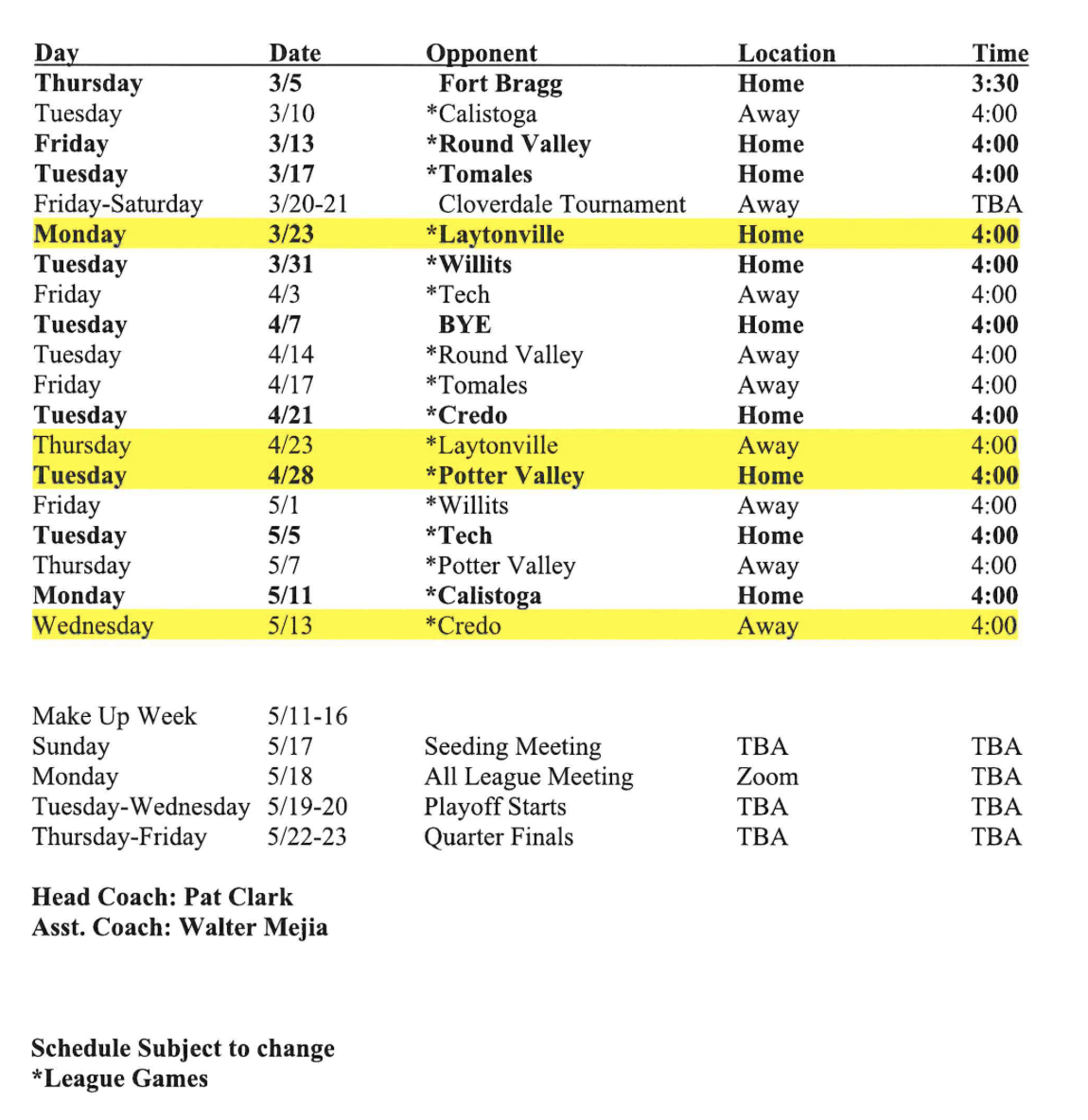 girls bb march 2026