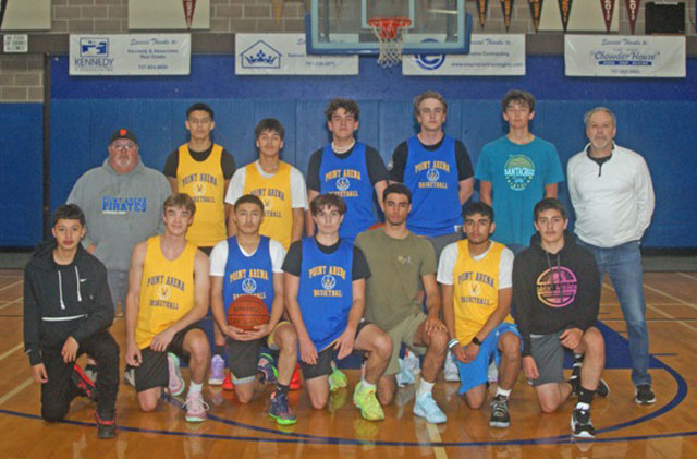 basketball