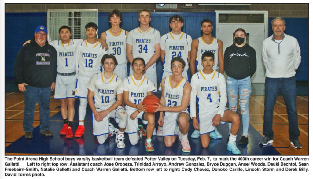 2023 basketball team